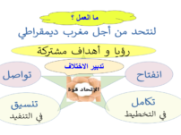 10- رؤيا و أهداف مشتركة